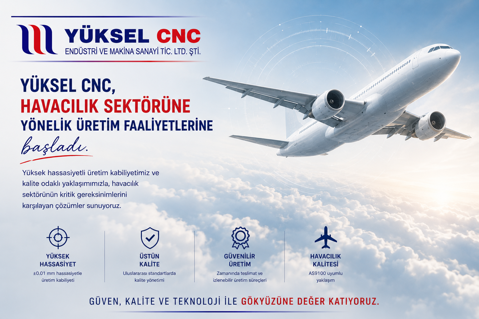 Havacılık Sektörüne Giriş